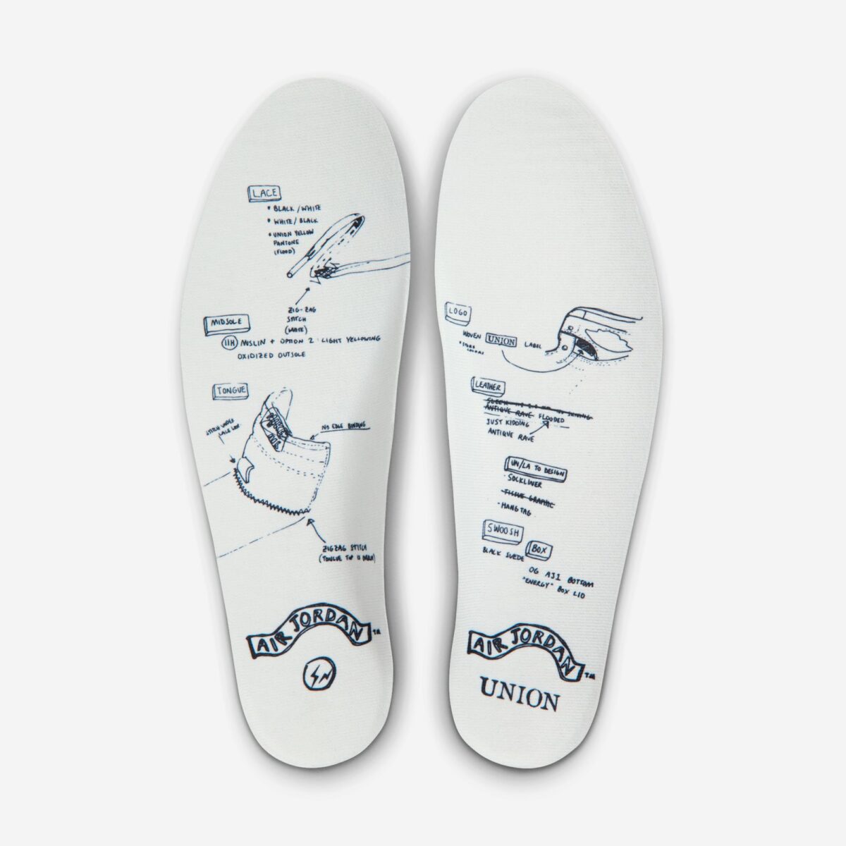 Jordan 1 Retro High OG SP Fragment x Union LA Varsity Red Sport Royal